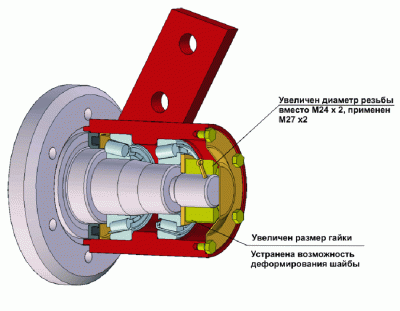 Diskomaster -4,2×4 с катком